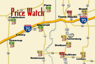 Price Watch - Local
