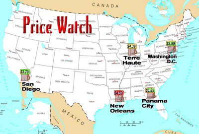 Price Watch - National